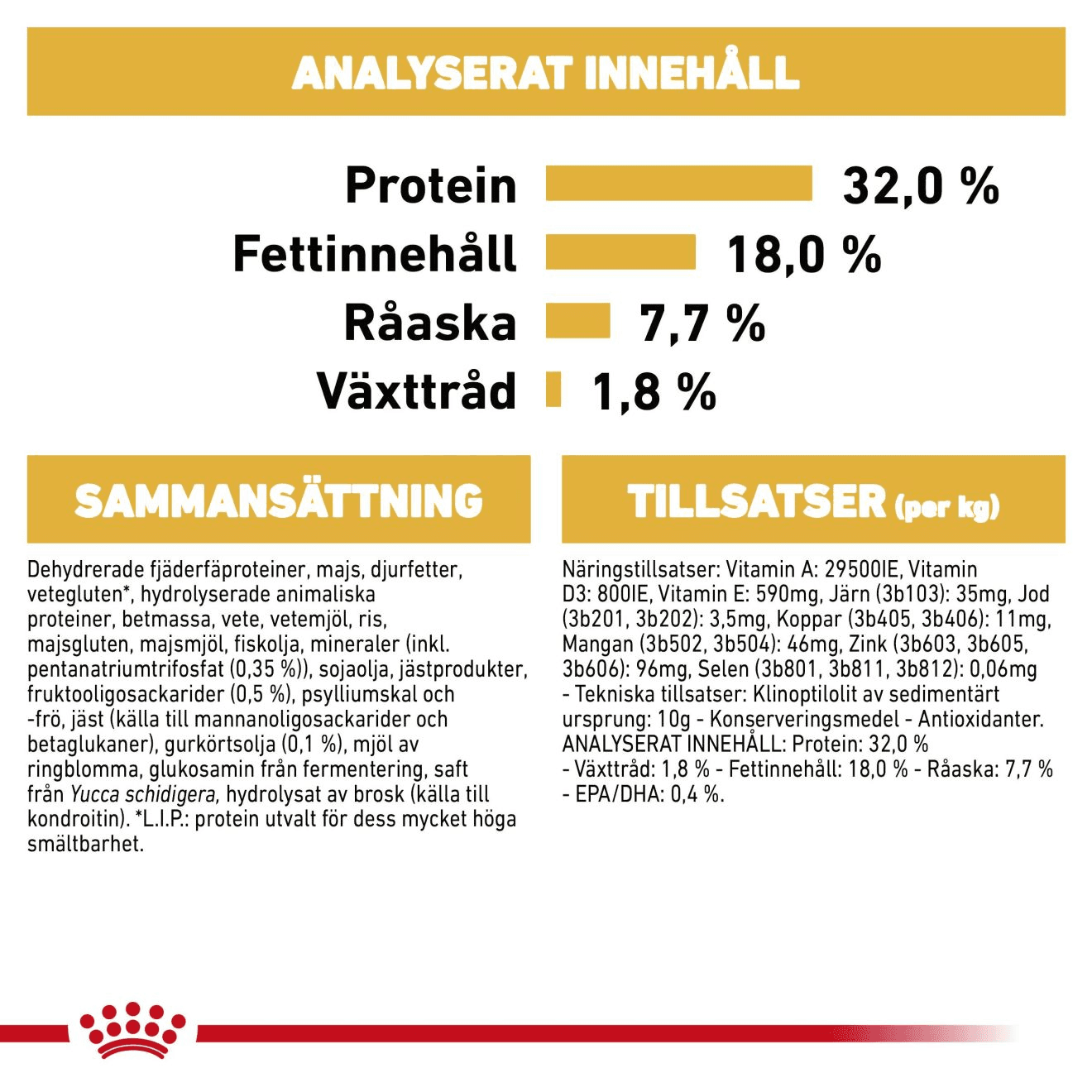 Royal Canin Cocker Puppy Torrfoder för Hundvalp 3 kg - produktbild 3