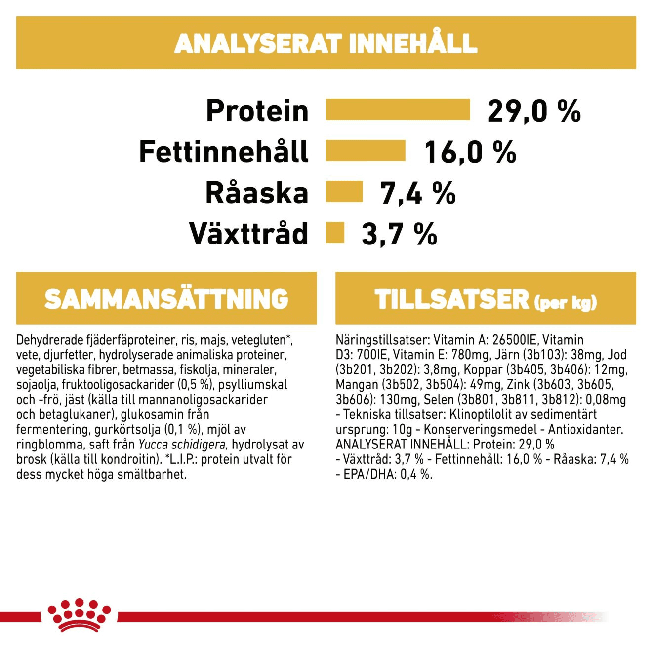 Royal Canin Golden Retriever Puppy Torrfoder för Hundvalp 12 kg - produktbild 3