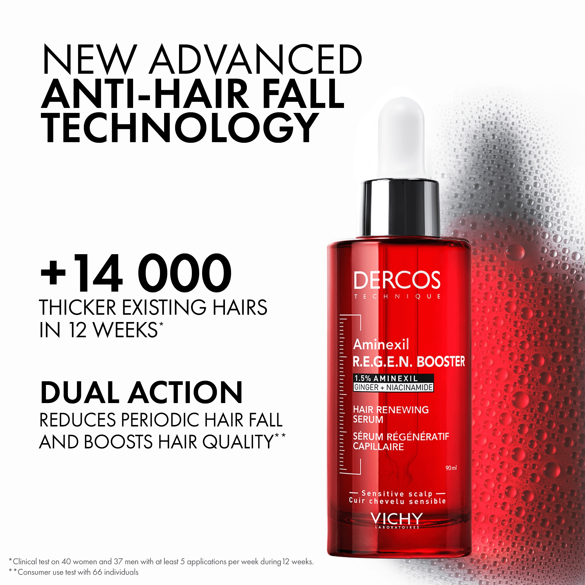 Vichy Dercos Aminexil R.E.G.E.N. Booster 90 ml 4