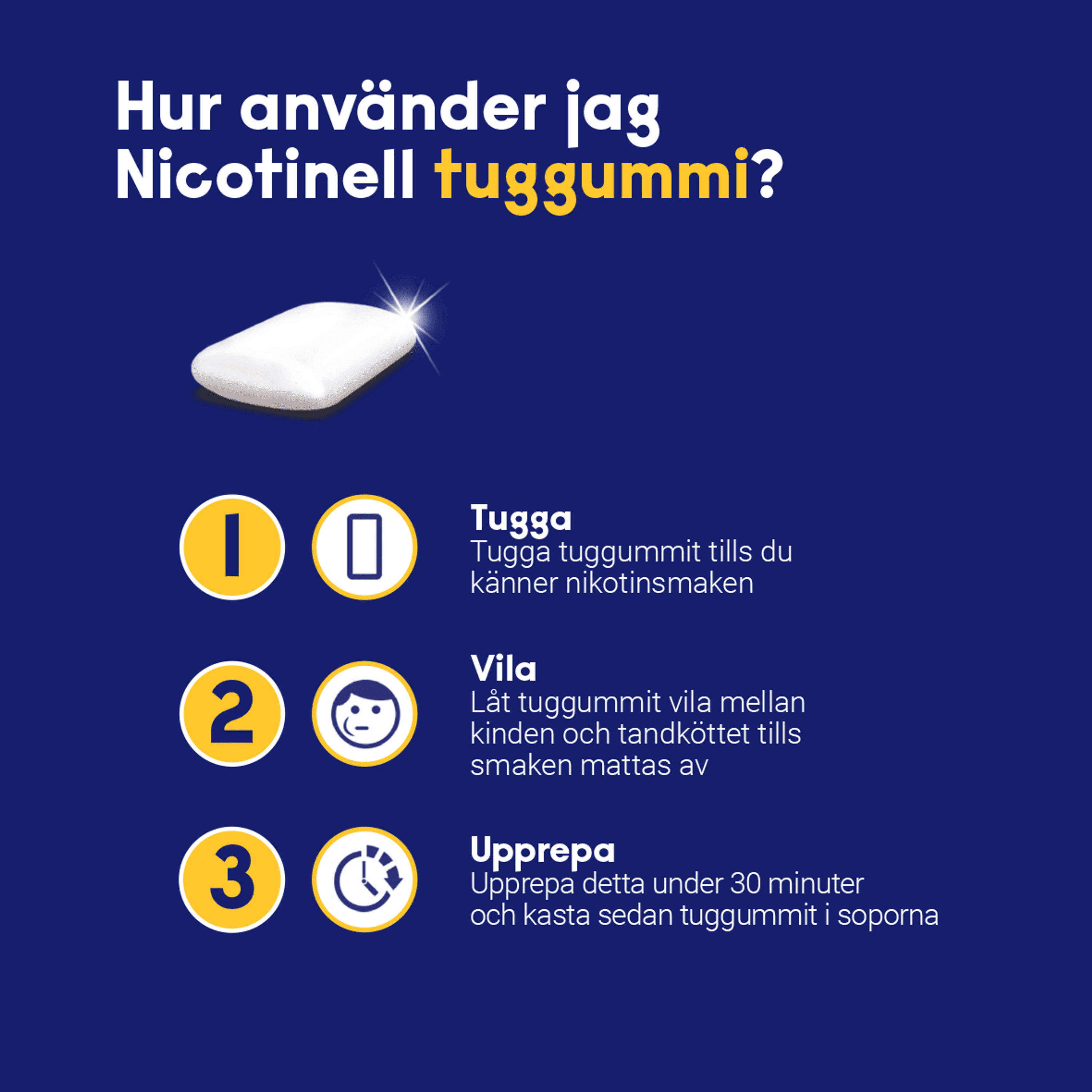 Nicotinell Mint medicinskt tuggummi 2 mg 96 st 4