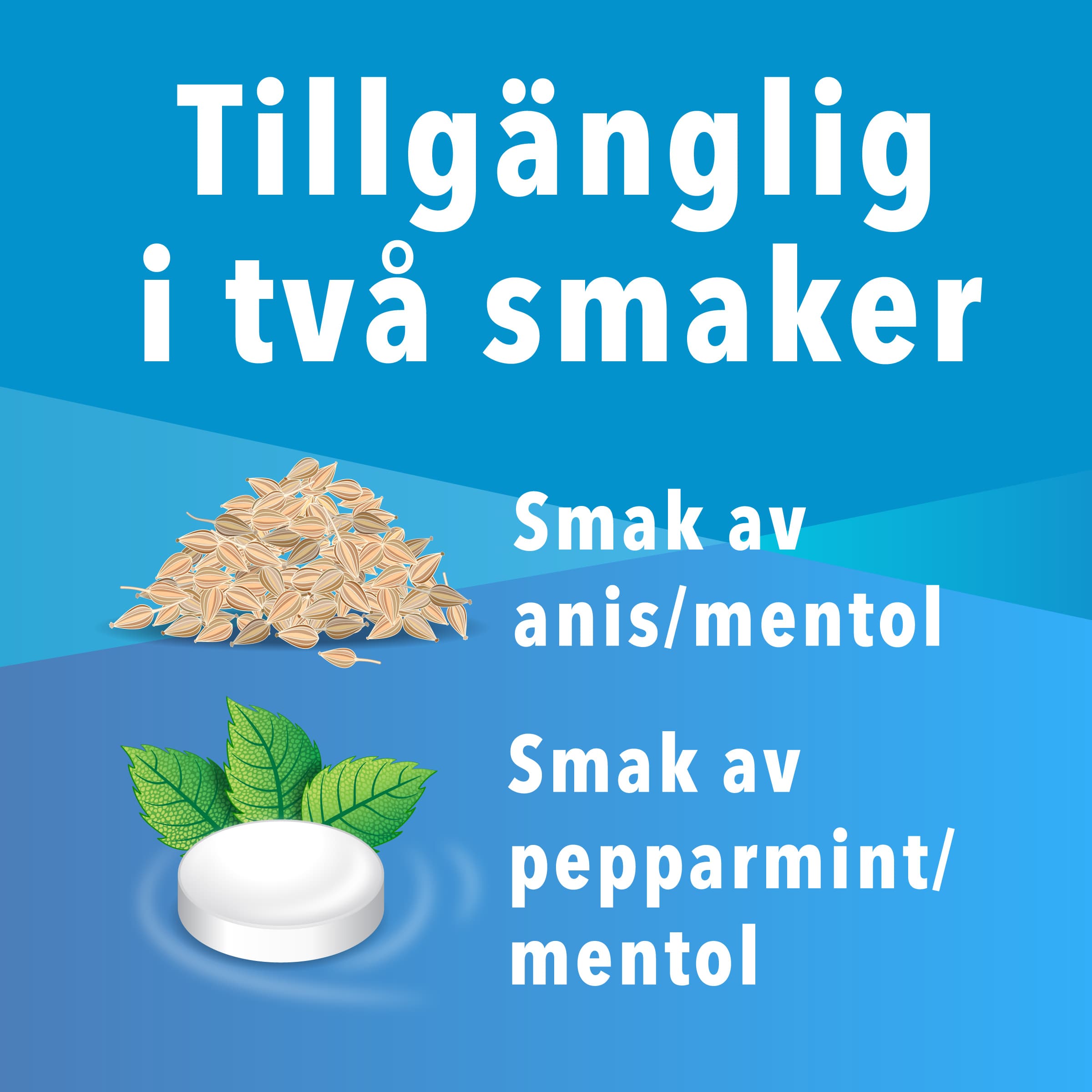 Bafucin Mint, Sugtablett 25 st 4