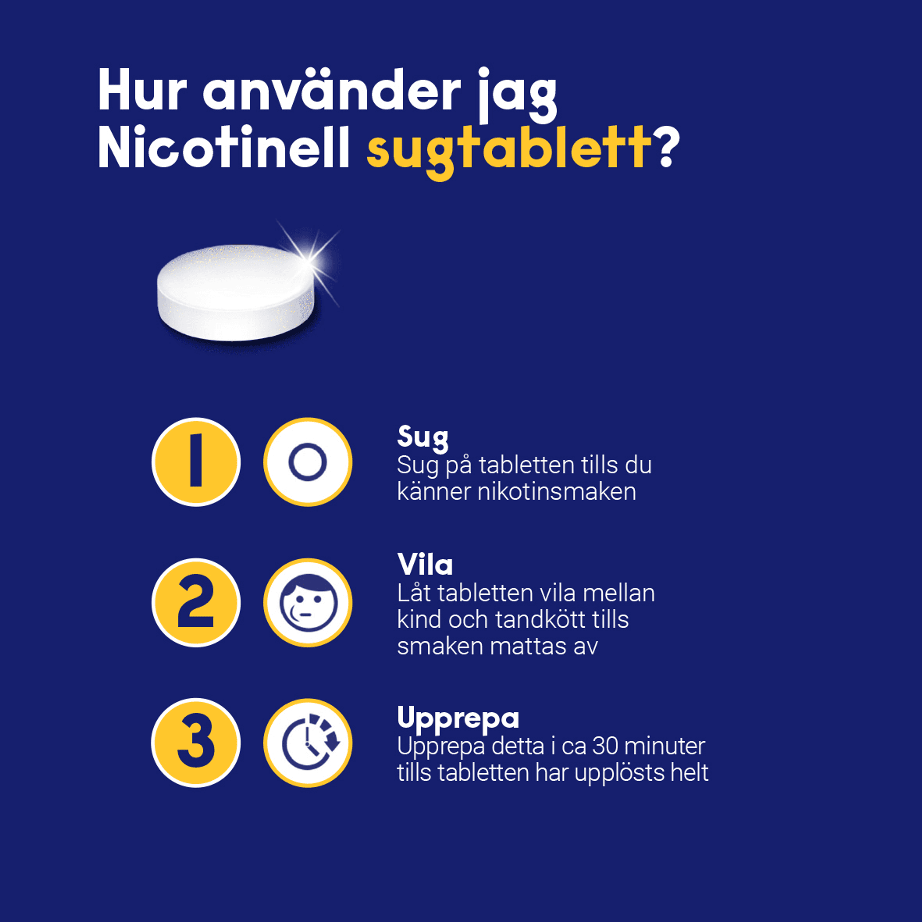 Nicotinell Mint komprimerad sugtablett 2 mg 96 st 5