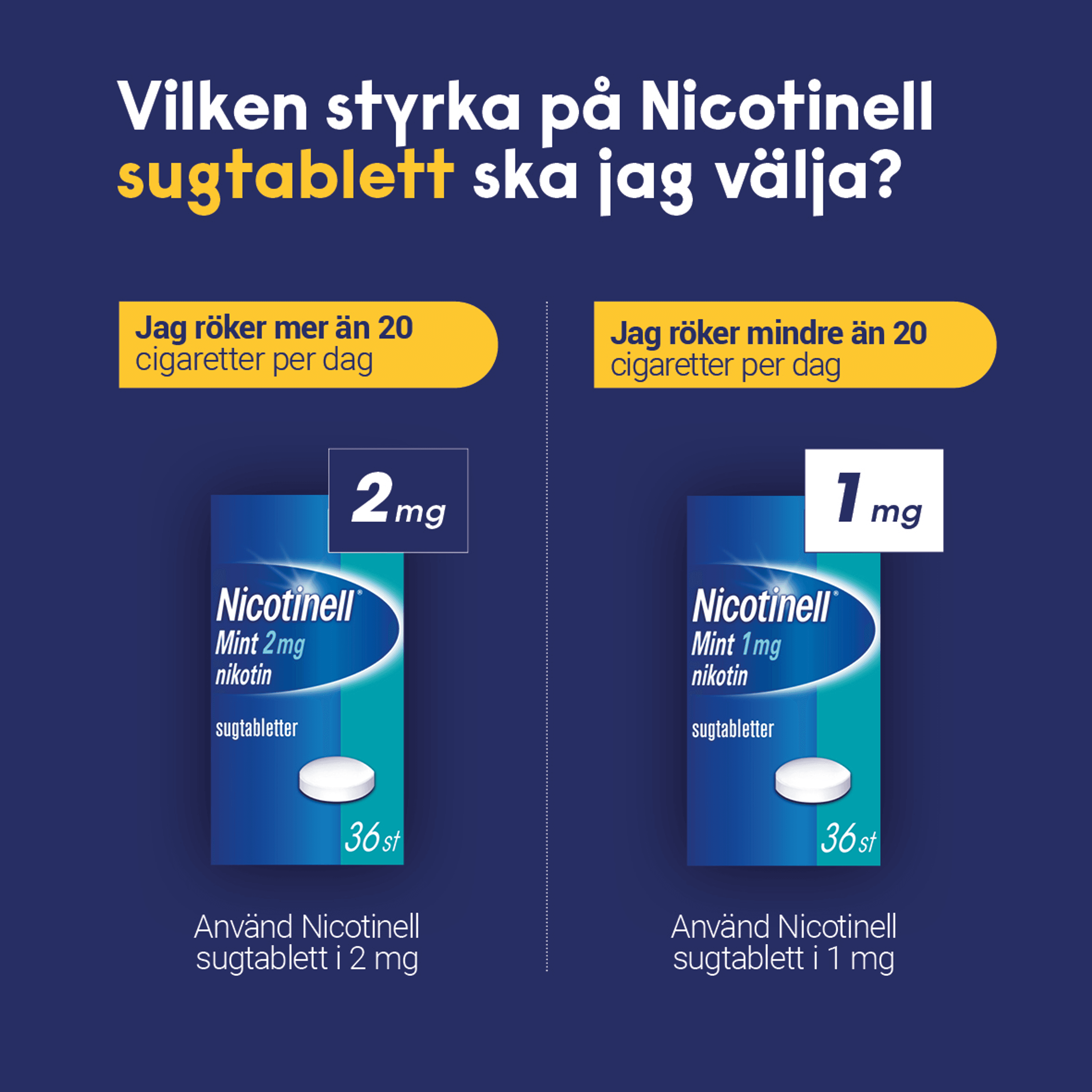 Nicotinell Mint komprimerad sugtablett 1 mg 96 st 2