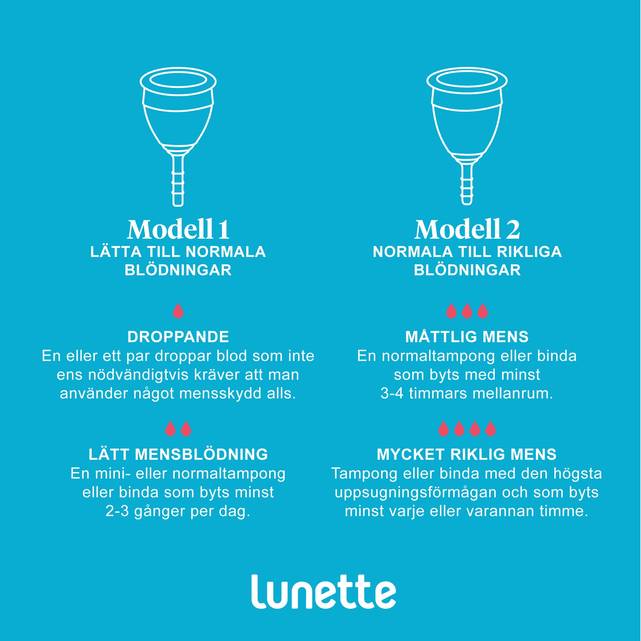 Lunette Menskopp Klar storlek 2 3