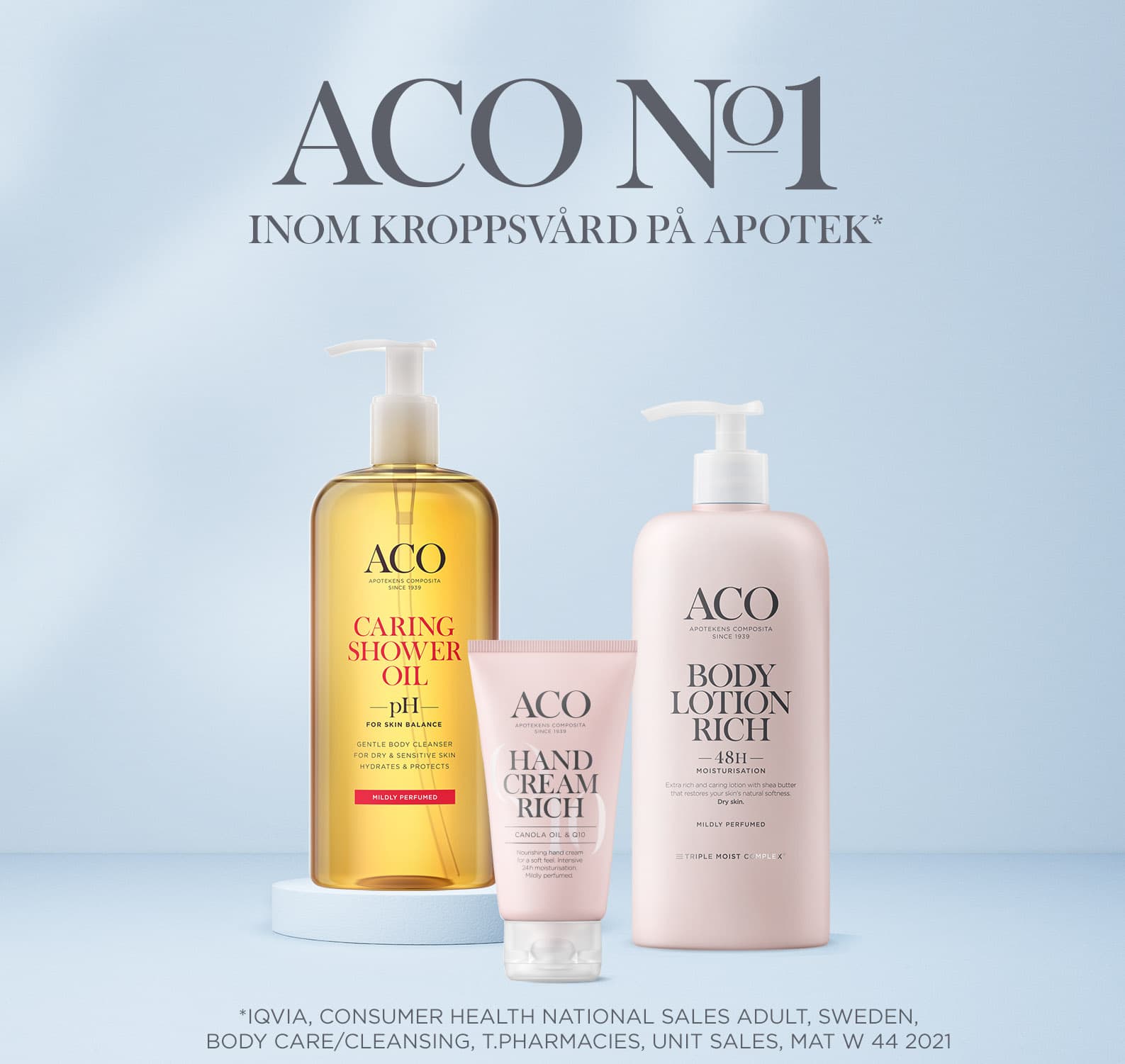 ACO Body Caring Shower Oil Parfymerad Duscholja 400 ml 5